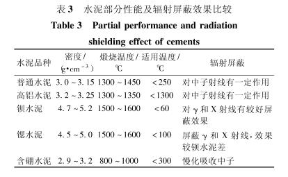 惠州硫酸钡的铅当量防护